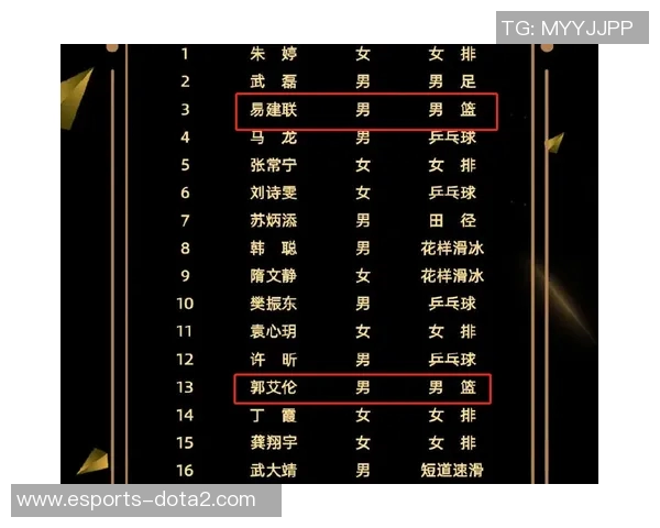 全球足球球星英语名字解析与影响力分析