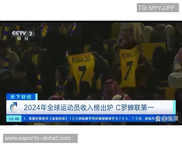 足球球星税后收入排行榜：谁才是全球收入最高的足球巨星