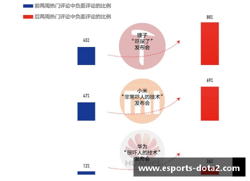 体育明星营销策略探究：提升品牌价值与市场影响力的终极路径