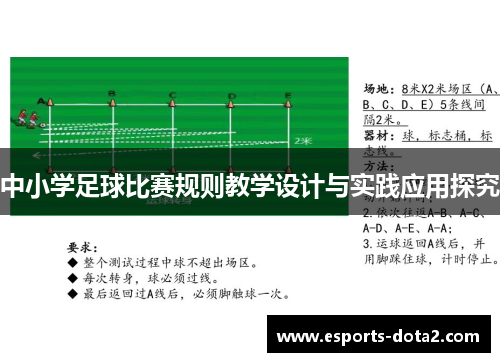 中小学足球比赛规则教学设计与实践应用探究